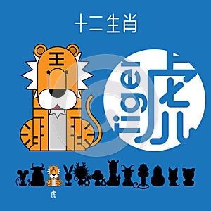 Chinese zodiac sign tiger with Chinese character `tiger`