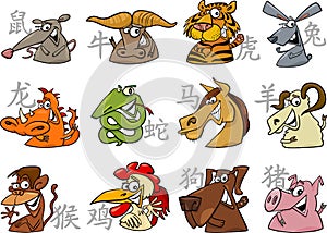 Chinese zodiac signs