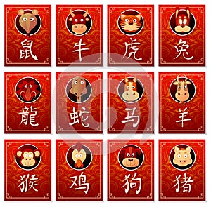 Chinese zodiac signs with calligraphy hieroglyphs