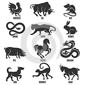 Chinese zodiac signs icons