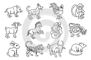 Chinese Zodiac Signs photo