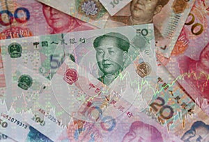 Chiness money economy