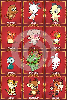 Chinesse zodiac photo