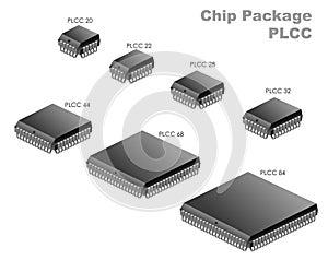 Chip Package (PLCC)