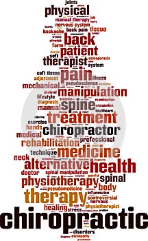 Chiropractic word cloud