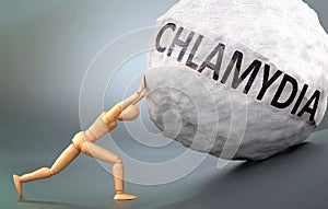 Chlamydia  - depiction, impression and presentation of this condition shown a wooden model pushing heavy weight to symbolize