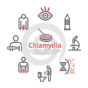 Chlamydia infection banner, line icon. Vector signs for web graphics.