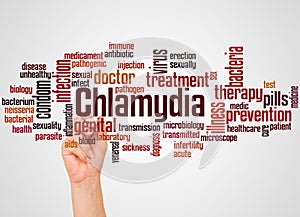 Chlamydia word cloud and hand with marker concept