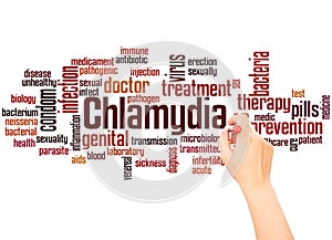 Chlamydia word cloud and hand writing concept