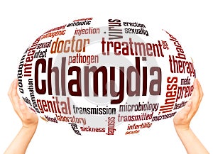 Chlamydia word cloud sphere concept photo