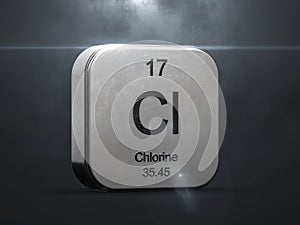 Chlorine element from the periodic table