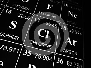 Chlorine on the periodic table of the elements photo