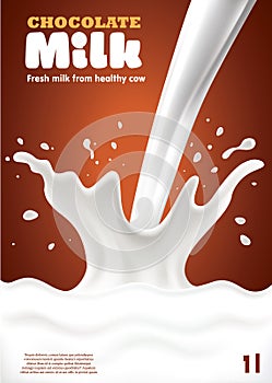 Chocolate background with Milk splash