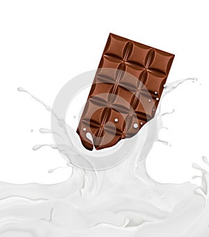 Chocolate bar drowns in splashes of milk