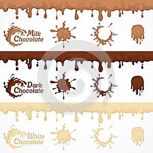 Chocolate blots and splash