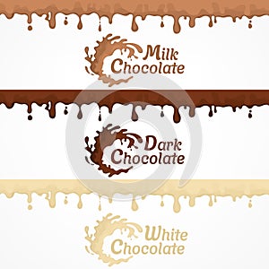 Chocolate blots and splash label