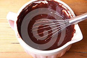 Chocolate Cake batter