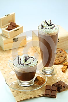 Chocolate Drinks