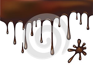 Chocolate drips