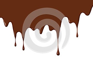 Chocolate drips