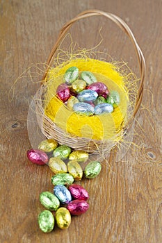 Chocolate eggs in a basket