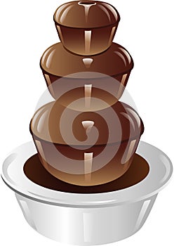 Chocolate fountain icon