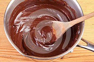 Chocolate ganache