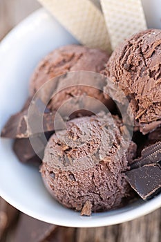 Chocolate ice cream photo