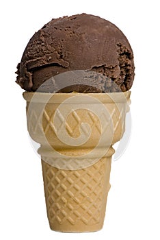 Chocolate Ice cream cone