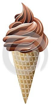 Chocolate icecream