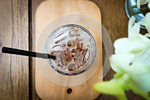 Chocolate or iced cocoa ,iced chocolate