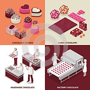 Chocolate Manufacture 2x2 Design Concept