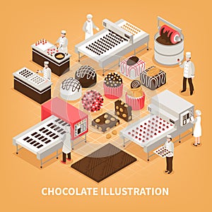 Chocolate Manufacture Vector Illustration