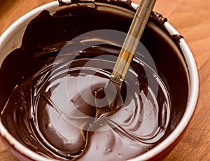 Chocolate melting in bowl