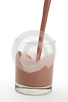 Chocolate Milk