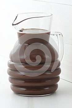 Chocolate milk jar