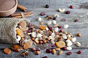 Chocolate nuts dried fruits and candy