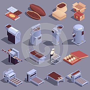 Chocolate Production Isometric Set