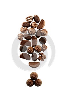 Chocolate warning