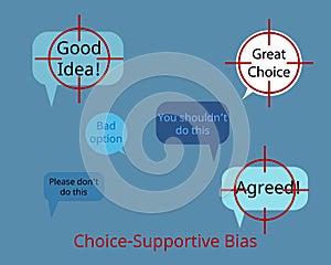 Choice-supportive bias or post-purchase rationalization is the tendency to remember our choices as better than they actually were