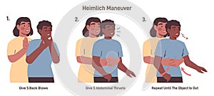 Choking first aid for adult. Heimlich maneuver procedure to remove photo