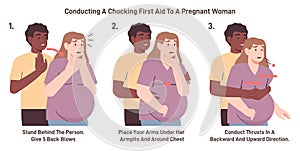 Choking first aid for pregnant woman. Heimlich maneuver procedure photo