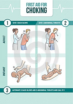 Choking first aid photo