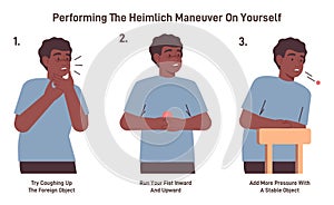 Choking self aid. Heimlich maneuver procedure to remove a foreign photo