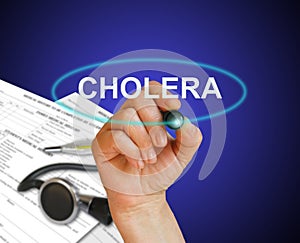 Cholera disease