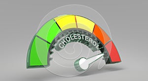 Cholesterol abstract meter read high level result.