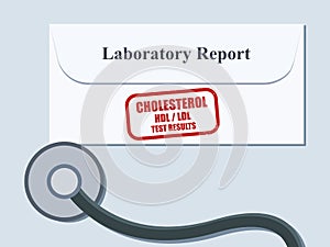 Cholesterol blood level lab test results