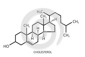 Cholesterol formula on white background