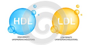 Cholesterol HDL and LDL types. Good and bad cholesterin. High and low density, lipoprotein icons isolated on white