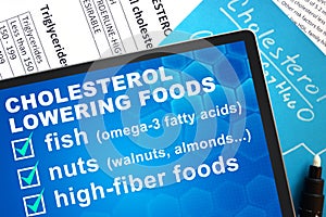 Cholesterol lowering foods photo